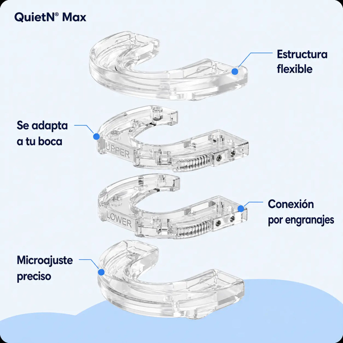 QuietN® Max - Duerme Sin Roncar Más